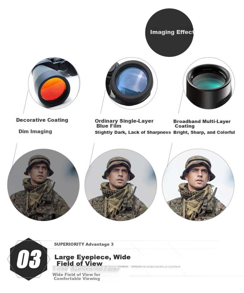 Xingtelang Boyue 8X32 High-Definition, High-Magnification, Nitrogen-Filled Waterproof, Low-Light Visible Outdoor Binoculars for Mobile Phone Users 8