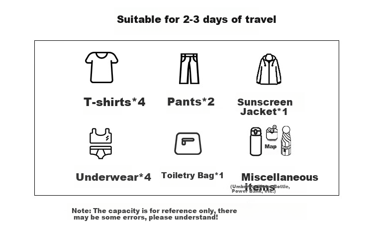 Banzheni Travel Bag for Men And Women, Large Capacity, Can Be Attached to Suitcase Handle, Storage Bag for Maternity Leave, Business Trip, Fitness, Handheld Crossbody Bag 2
