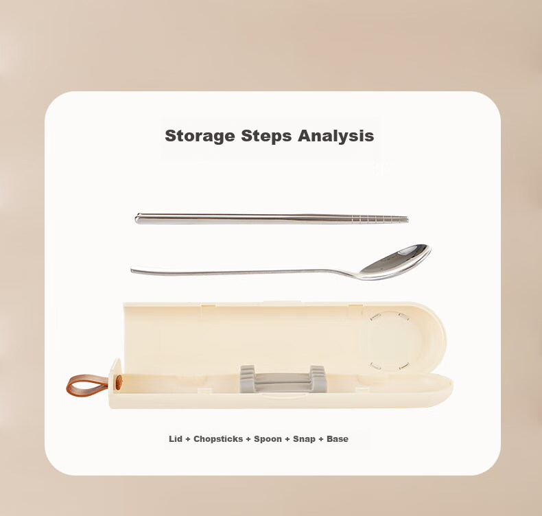 Guangyi Chopsticks, Tableware Student 304 Stainless Steel Chopsticks And Spoon Set, Office Worker Portable Cutlery GY7313 9