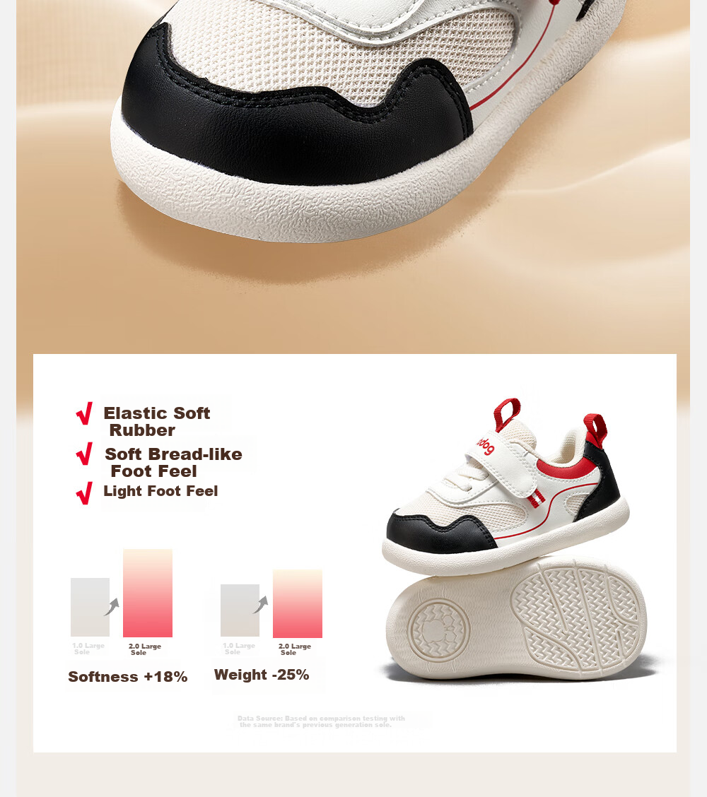 BOBDOG Children's Shoes, Toddler Walking Shoes for Boys And Girls, Spring Non-Slip Functional Shoes, Infant And Toddler Shoes for Boys And Girls, Versatile Black, Size 20 12
