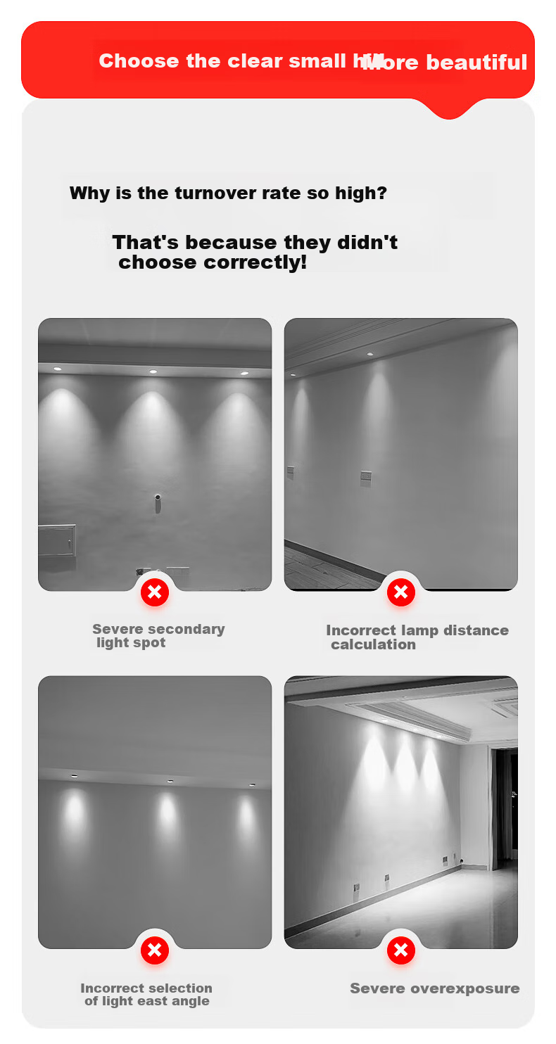 Jiandun Chuyun Full-Spectrum LED Mini Hill Spotlight, Recessed Wall Washer, Narrow Edge Deep Anti-Glare High CRI Subsidy Spotlight 7