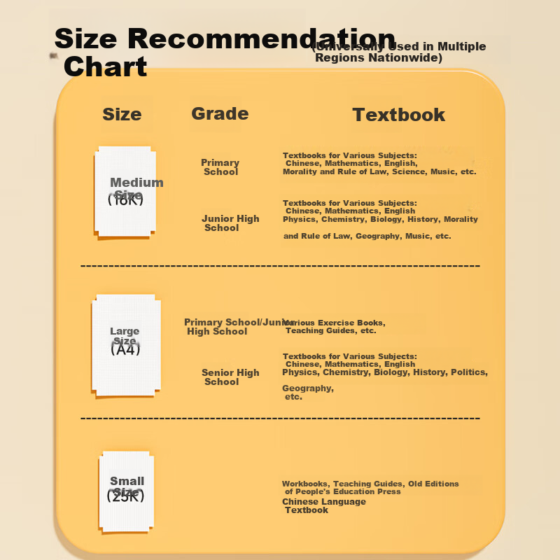 SHIGUANGXUE Transparent Self-Adhesive Frosted Book Covers for Primary School First Grade, Large A4 Medium 16K Small 25K, 27 Sheets in Total, 4 Small 20 Medium 3 Large, Includes 30 Name Stickers, No Bubbles, No Cutting Required