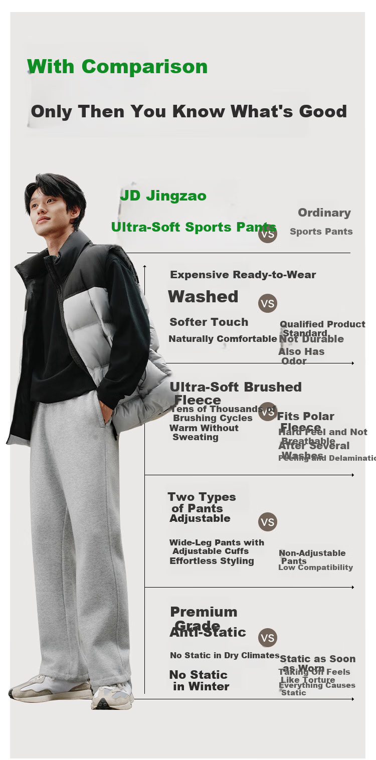 JD Original Ultra-Soft Sports Pants for Men, Autumn And Winter New Style Fleece-Lined Straight Casual Trousers, Simple Versatile Outdoor Running Pants, Floral Gray XL 5