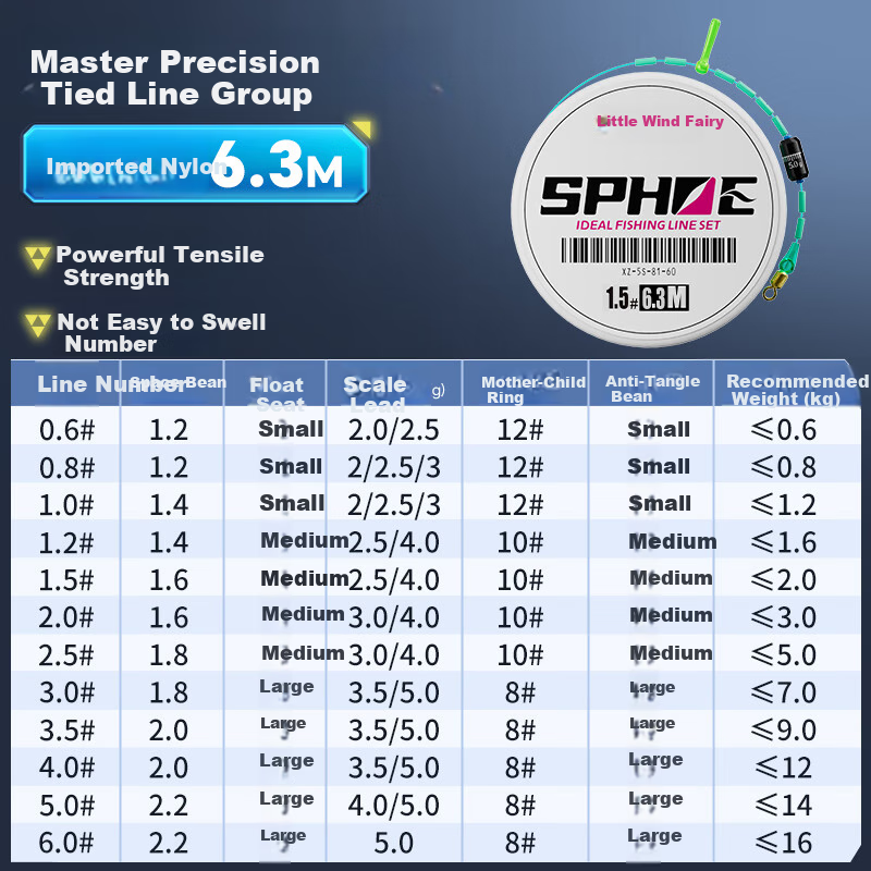 Леска Xiaofengxian Ideal Line, импортная, 3 шт. по 6.3 м, размер 1.5