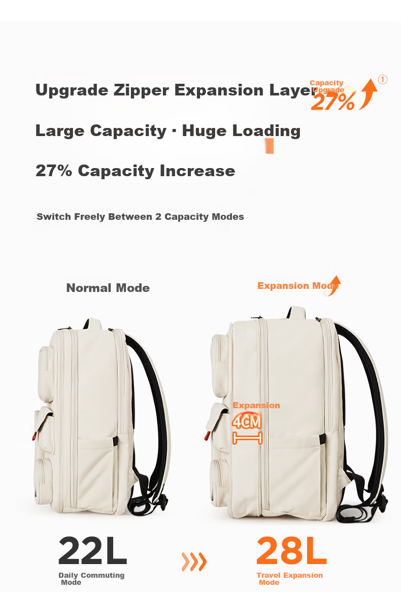Mixi Travel Bag, Large Capacity, 15.6-Inch Laptop Bag, Backpack, Men's Backpack, Women's Student Schoolbag 6