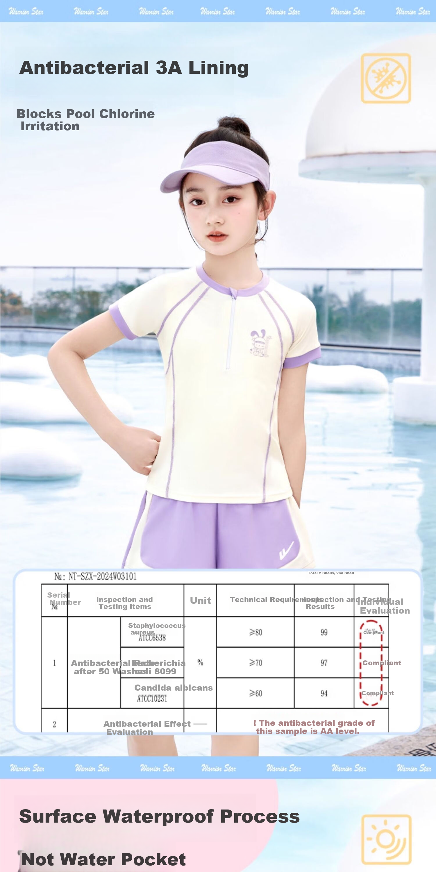 Huili Girls' Two-Piece Swimsuit for Summer, Big Kids, Hot Springs, Anti-Exposure Swimwear 35339H1I Purple 135 6