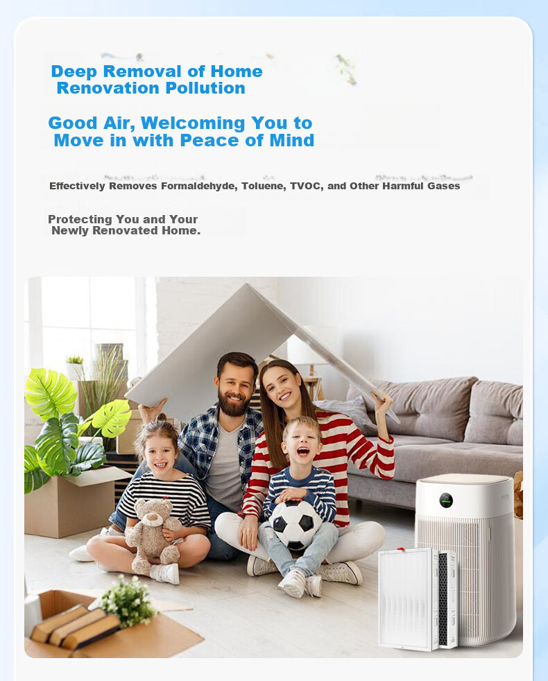 Lvchen Compatible Air Purifier Filter for Xiaomi Mijia (MI) Pet Air Purifier, Home Use Cat Hair Removal Pet Odor Elimination Bacteria Reduction PM2.5 Filter 4