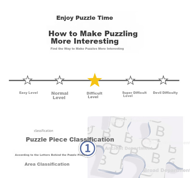 AIPUZZLE Adult Puzzle 1000 Pieces Starry Night Sky World Famous Painting Jigsaw Puzzle Home Decor Toy Birthday Gift 12