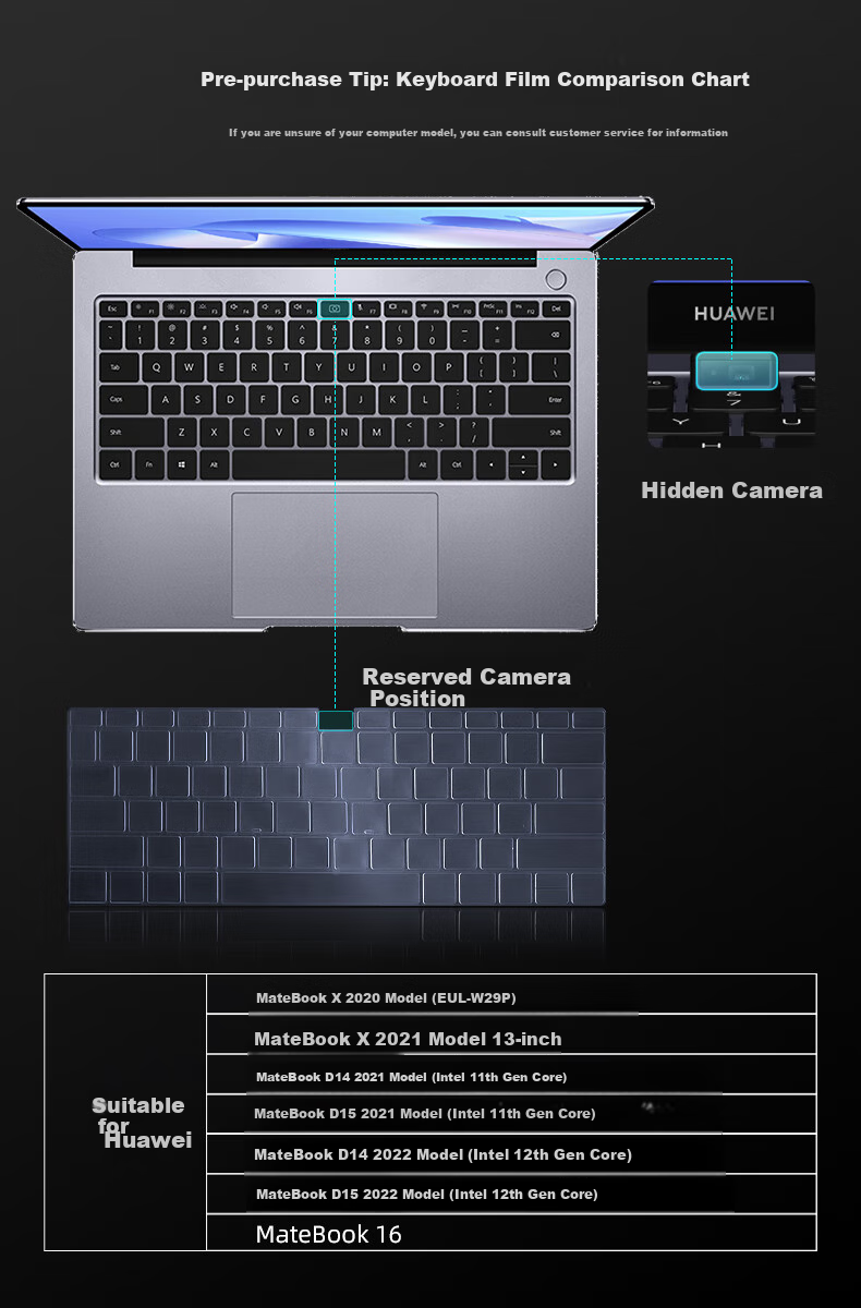 Jiasu Keyboard Protector for Huawei MateBook D14/D14SE, Compatible with 2022/21 Models, 14-Inch Laptop Keyboard Cover, Dust-Proof, Slim And Non-Slip 1