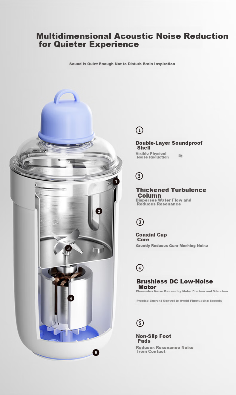 BLAUPUNKT Soy Milk Maker, Home Mini Blender, Fully Automatic, No Cooking Required, Small Portable Soy Milk Machine, Single Serving, Auto-Warming Juicer Cup, Direct Drinking MJ01 12
