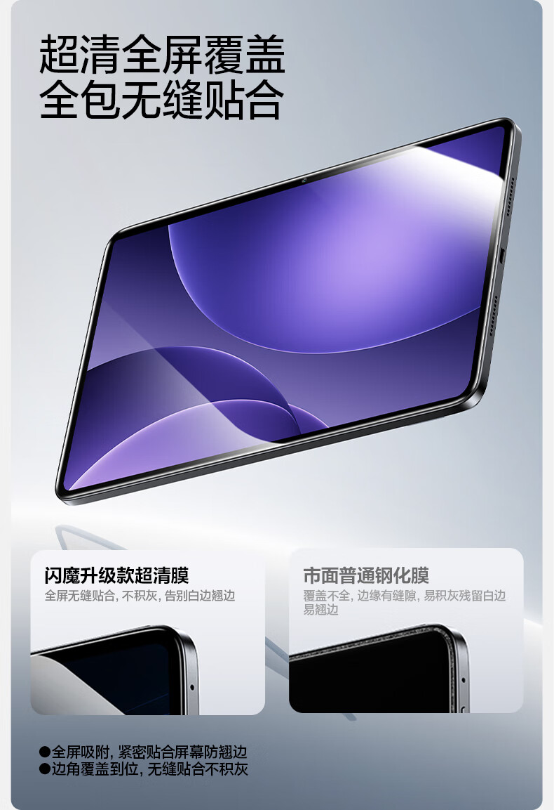Shanmo Tempered Glass Screen Protector for OPPO Pad5 12.1-inch 2025 Model Full-Screen HD Anti-Fingerprint Tablet with Dust-Free Installation Kit 8