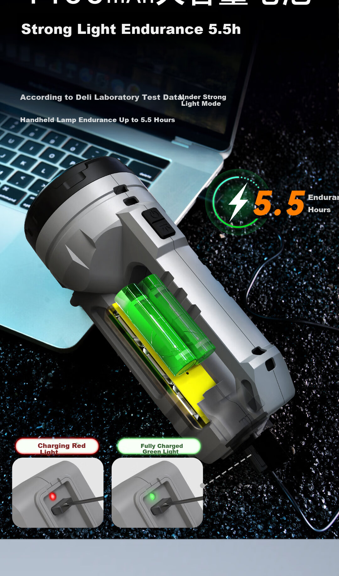 Deli Flashlight, Typhoon Emergency Light, High Brightness, Long Battery Life, Ultra-Bright, Long-Range, Handheld Searchlight, Emergency Patrol Mining Lamp 7
