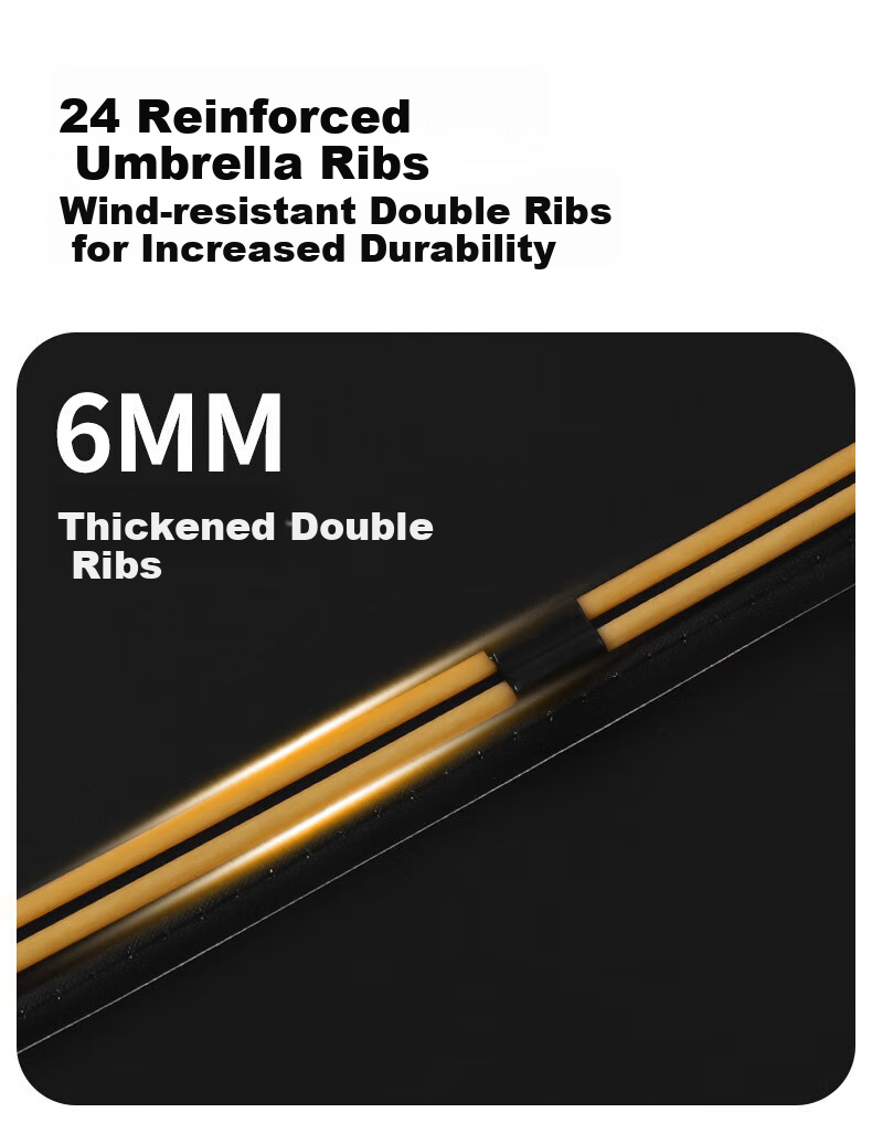 Maoli 24-Rib Fully Automatic Black Umbrella, UV Protection, Windproof, Portable 4