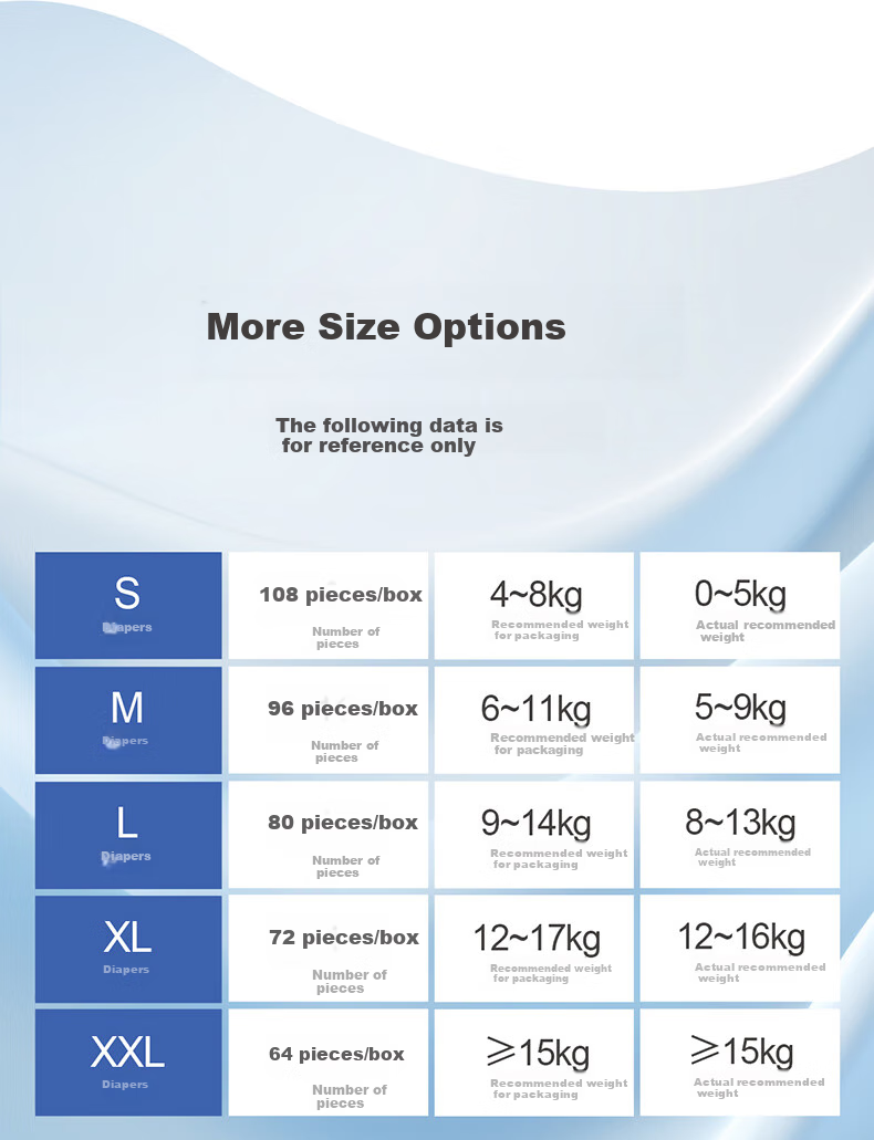 Jiaying Disposable Diapers, XL Size, 72 Pieces (12-16KG), Summer Ultra-Thin Breathable, for Baby Boys And Girls 7