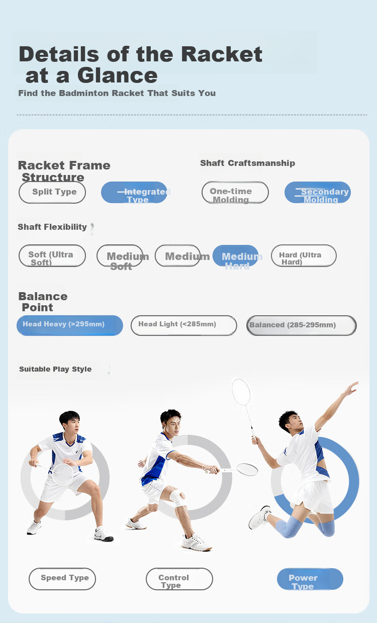 JD Original Paojun 100 Full Carbon Ultra-Light Badminton Racket, 4U Pre-Strung 32 Lbs Offensive Type, Secondary Shaping 5