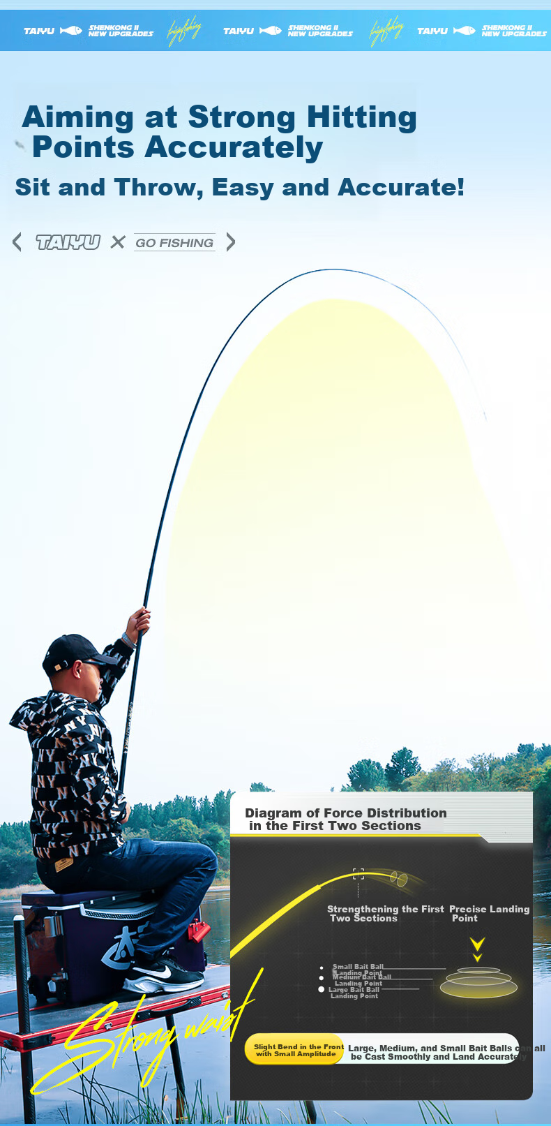 Taiyu Shengkong Tianxia 5.4-Meter Fishing Rod, Handheld Rod, 28 Sections, Carbon Fiber, Ultra-Light, Ultra-Hard, Fishing Pole, Platform Fishing Rod 11