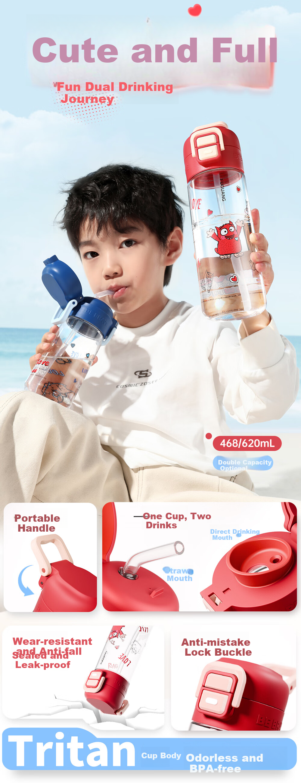 Fuguang Children's Water Bottle, Tritan Student Straw Cup, Portable, for Boys And Girls, Summer Use, Heat-Resistant, Shatterproof Plastic Cup, 468ml 2