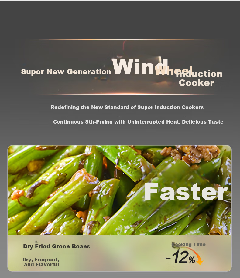 SUPOR Fenghuolun Series Induction Cooker, Household Continuous High Heat Electric Ceramic Stove, Even Heating Electromagnetic Cooker, Battery Stove, Electric Stove All-In Colorful Microcrystalline Panel Electric Stove C22-IA867D 4