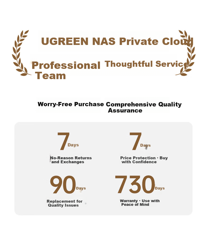 UGREEN Private Cloud DH4300Plus 8GB Version 32TB Four-Bay NAS Smart Home Storage Personal Cloud Hard Drive Network Server Mobile NFC Connection AI Photo Album Tablet Expansio 1