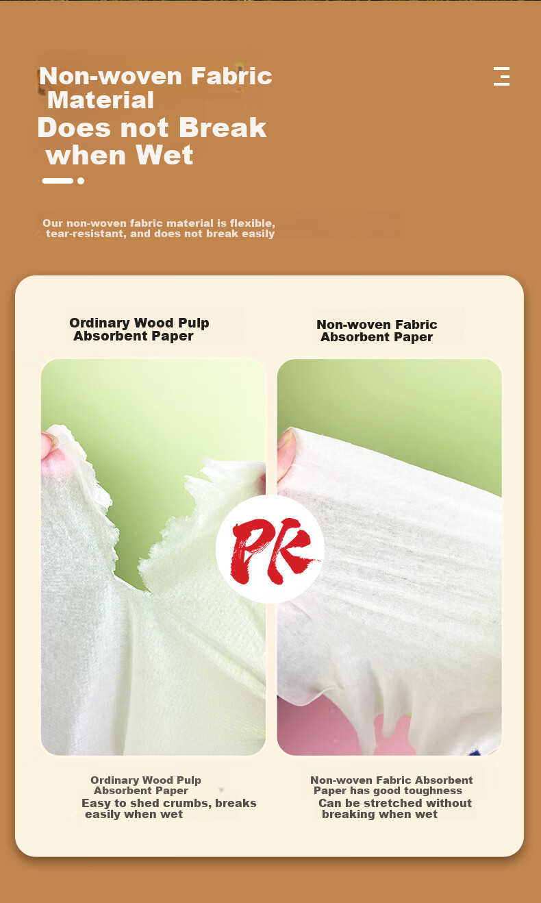 Lansaisi Kitchen Fresh Absorbent Paper for Steak, Salmon Sashimi, And Raw Fish, 25*34cm*100 Sheets*2 Packs 4