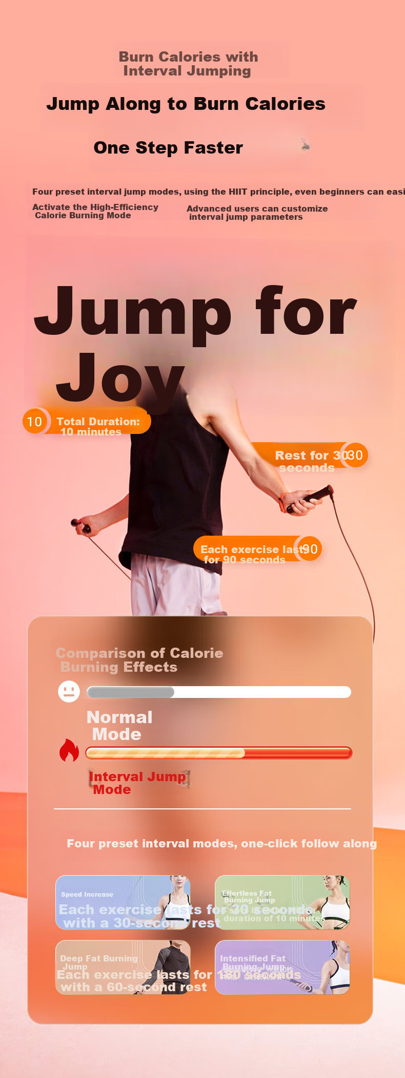 Huawei Zhixuan Wolei Intelligent Counting Jump Rope S2 Cordless Corded Adult Aerobic Weight Loss Exercise Student Competitive Jump Rope 1