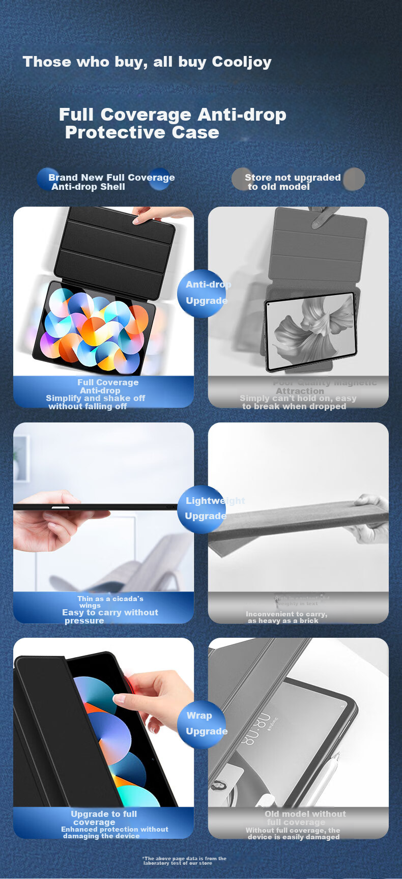 Kulefeng Compatible with Redmi K Pad2, 8.8-Inch 2026 Model Protective Case, Xiaomi Tablet, Ultra-Thin Full Coverage Shockproof Flip Cover, Tri-Fold Smart Leather Case Outer Shell 1