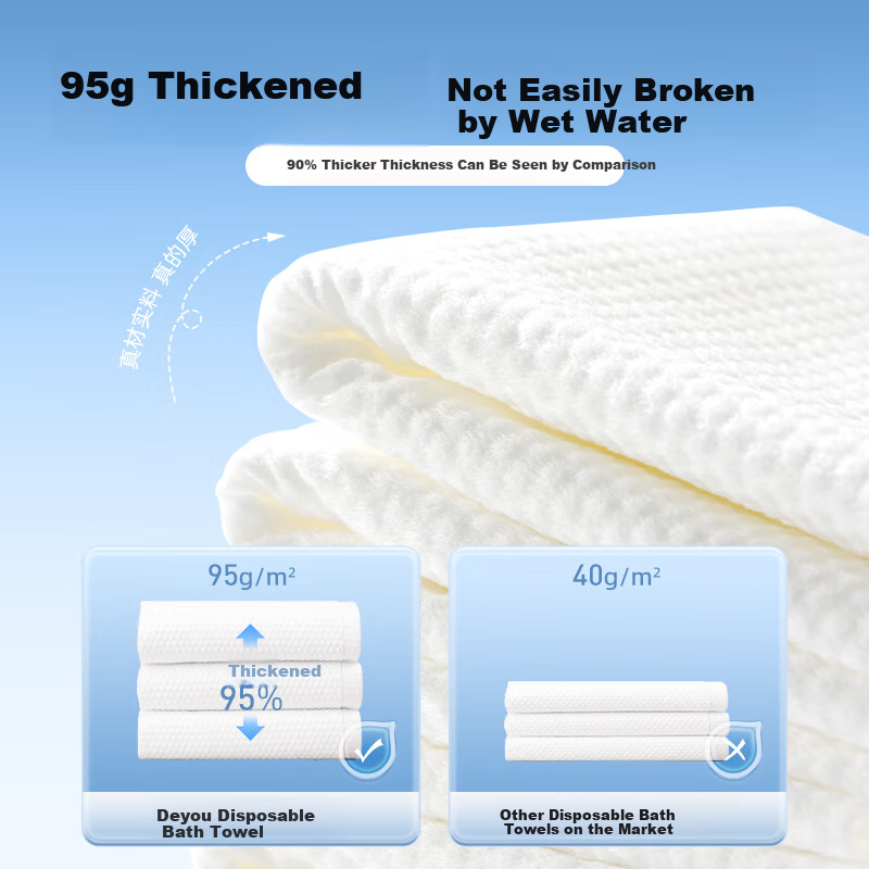 Deyou Disposable Bath Towels, Compressed Towels, 6-Pack, Extra Large And Thick, 70*140 Cm, Individually Wrapped, for Travel, Business Trips, Hotel Use
