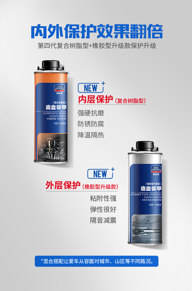 固特威底盘装甲 固特威底盘装甲汽车底盘防锈漆减震隔音降噪快干胶4瓶装橡胶型2瓶装 树脂 型2瓶装黑色可定制kb 1003 Kb 1004 行情报价价格评测 京东