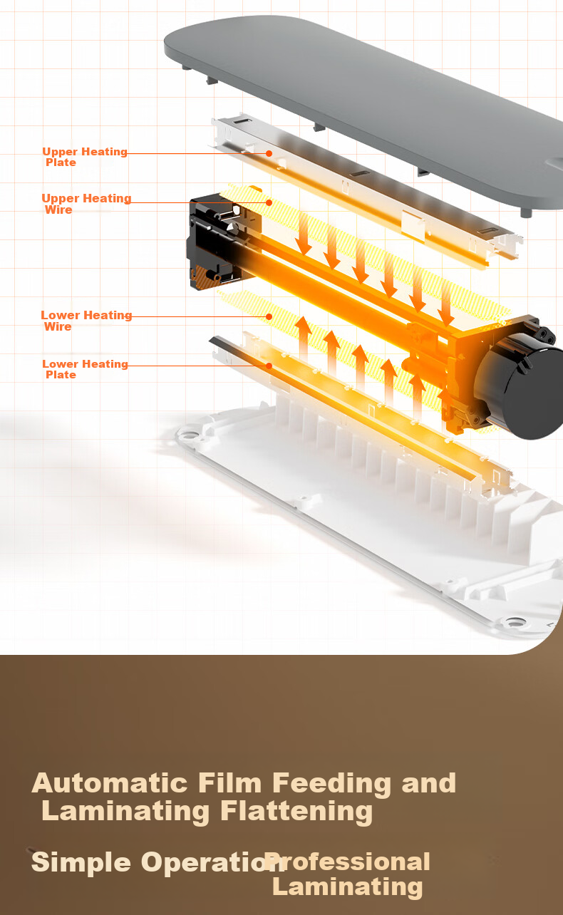 Deli A4 Photo Laminator for Home And Office Use, Compatible with A4 And Smaller Laminating Pouches, Commercial Photo Laminating Machine, Film Sealing Machine, GQ409 5