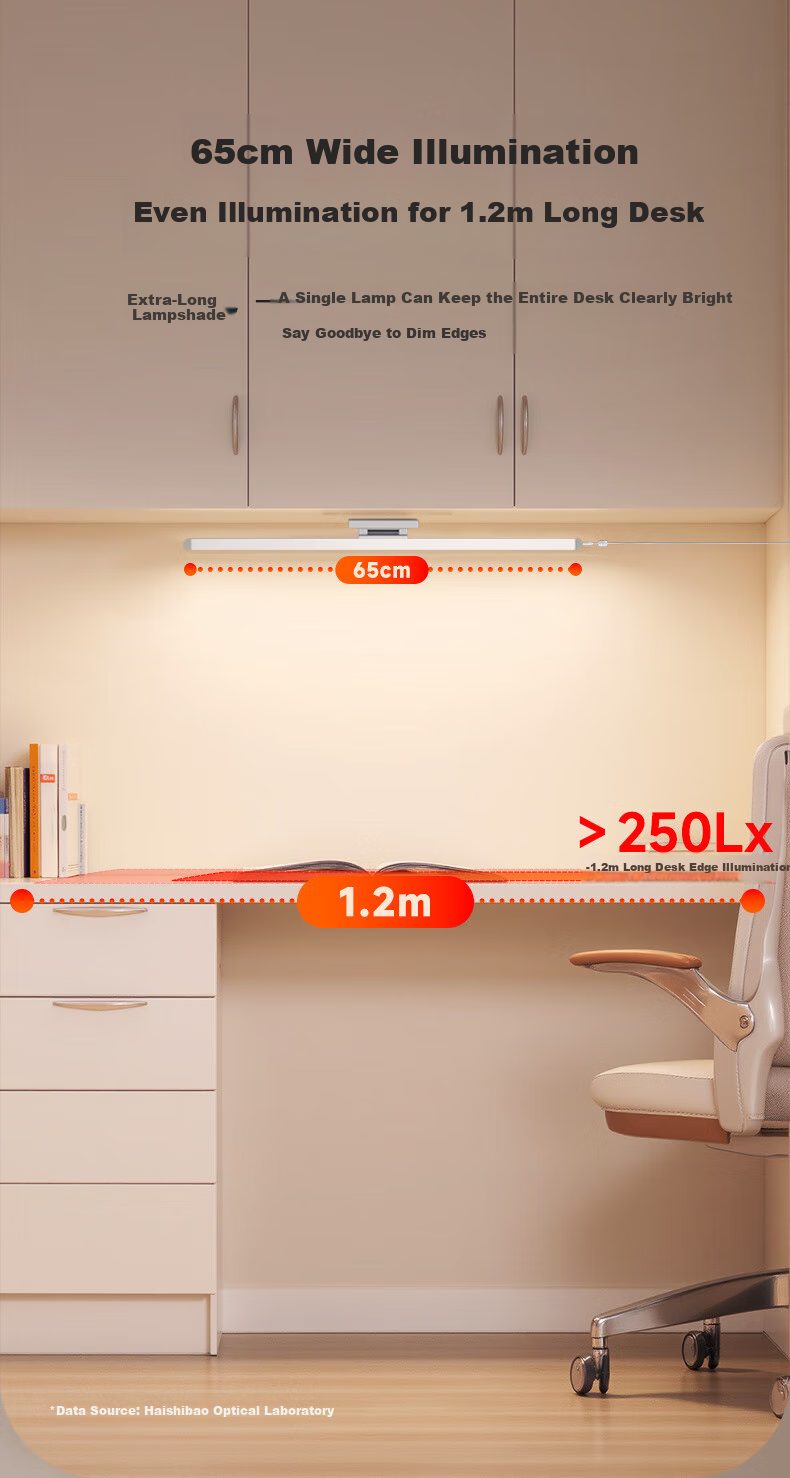 Haishibao Eye Protection Desk Lamp with Magnetic Suction, Wall-Mounted Full Spectrum Lamp for Study, Cool Light for Bunk Beds And Cabinets AM53-24W 11