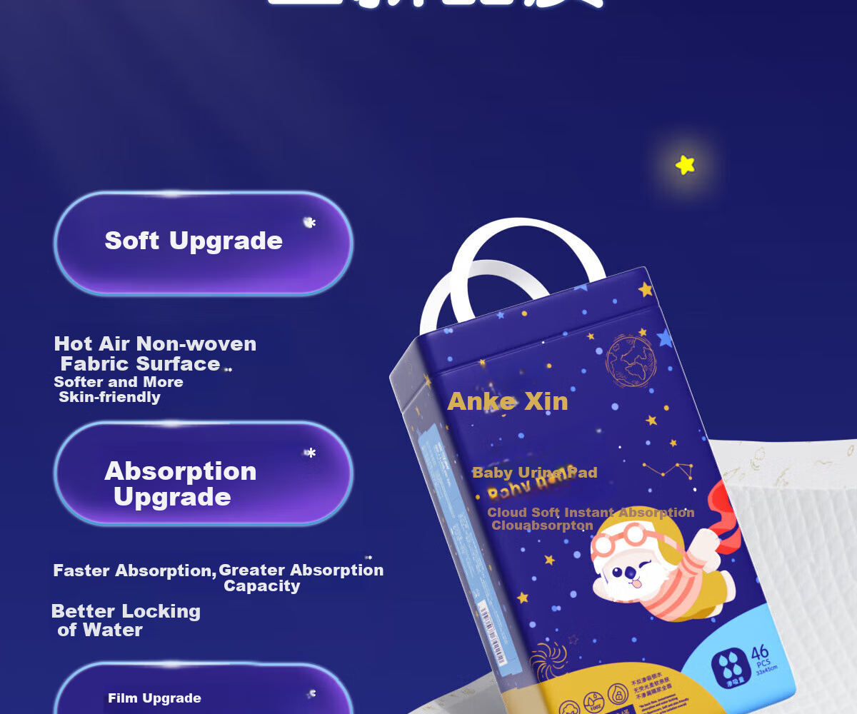 Ankexin Disposable Baby Changing Pads, Upgraded Version, 46 Pieces, 33*45cm, Soft And Skin-Friendly Care Pads for Newborns And Infants 4