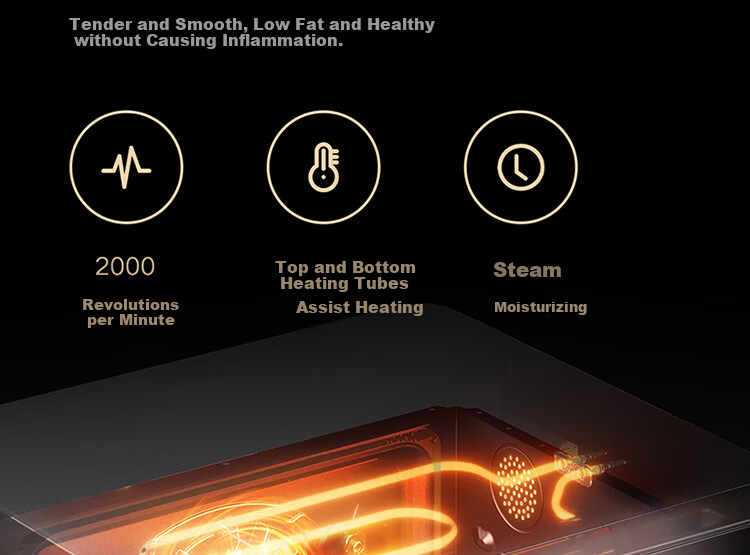 Mijia Xiaomi Smart Multi-Function Steaming, Baking, Frying And Stewing Machine 28L, Variable Frequency Microwave Oven Air Fryer Steamer Oven, Ceramic Inner Pot, Steam Exhaust Outside, First-Class Energy Efficiency P1 35