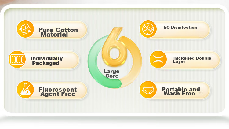 Banzheni Disposable Underwear for Women, Pure Cotton, Large Size, Maternity, Travel, Business Trip, No-Wash, Daily-Use, Individually Packaged 7
