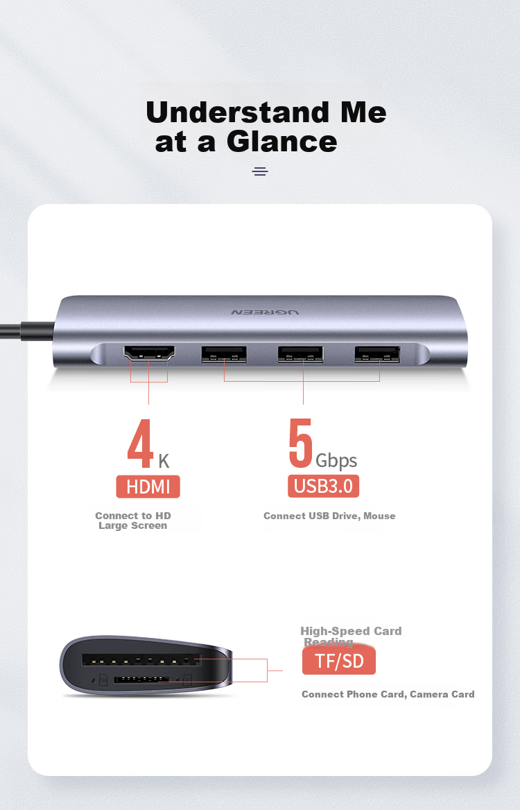 UGREEN Type-C to DP Docking Station, DP1.4 Interface Screen Mirroring Expansion Dock, 8K/4K/2K240Hz Adapter for Monitors, Mac Laptops Converter with Power Supply 2