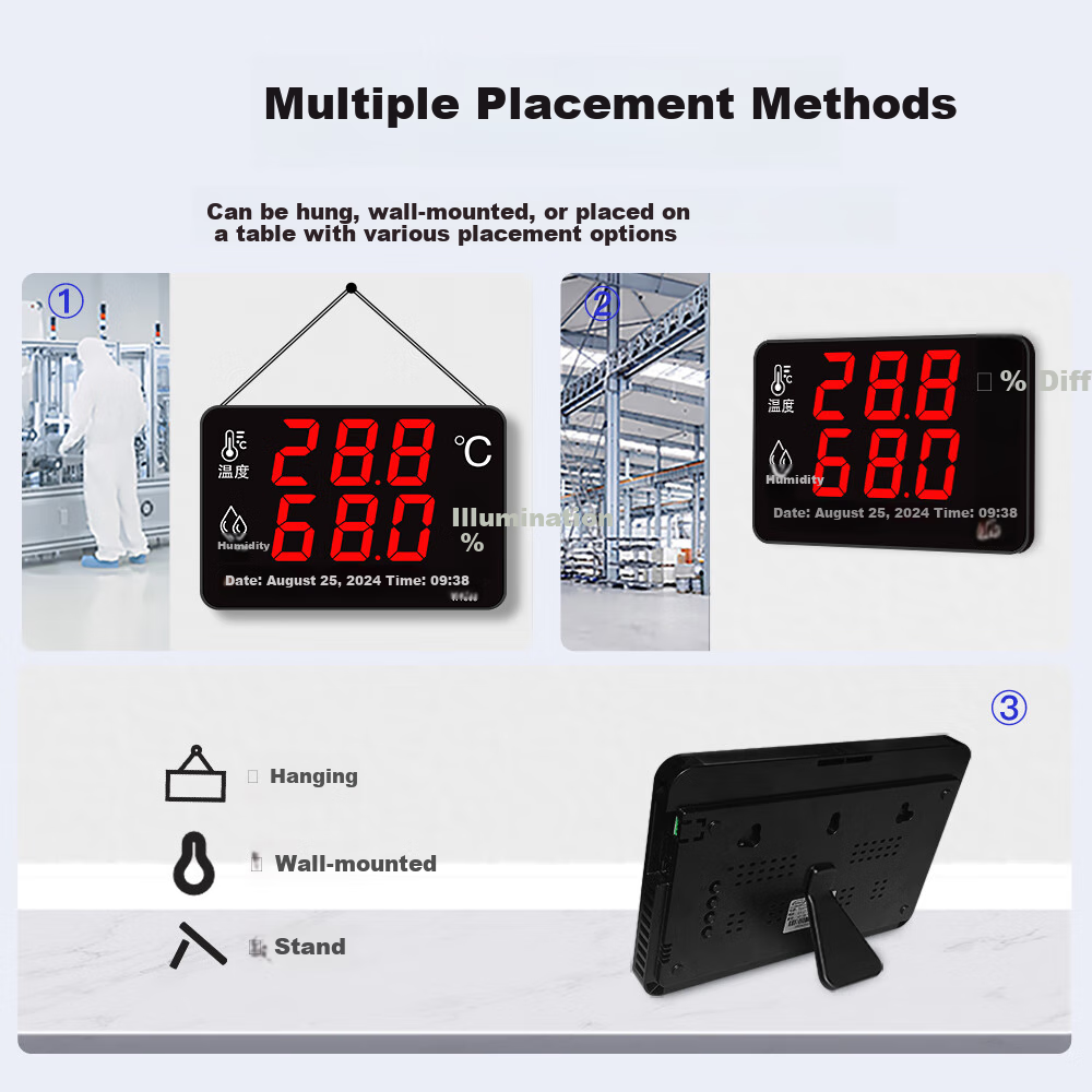 Xingzhilian Temperature And Humidity Logger Industrial-Grade Transmitter for Warehouses, Factories, And Server Rooms RS485 Communication Exportable Data 16