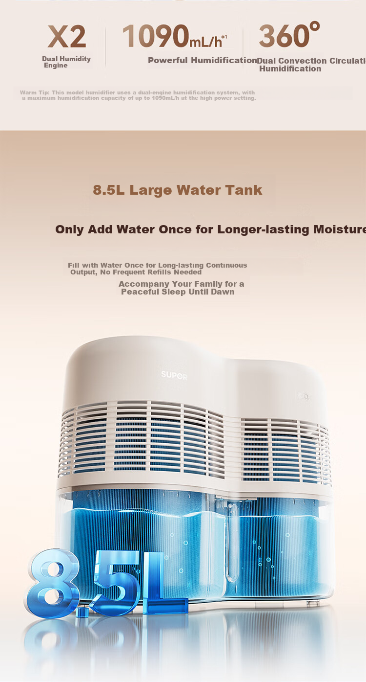 SUPOR [Shuangzixing] High-End Humidifier for Mother And Baby, Home Bedroom Use, No Mist, 1090 Large Humidification Capacity, Floor-Standing Double-Tank Whole House Office Large Space Humidifying Device EHLN-71E 5