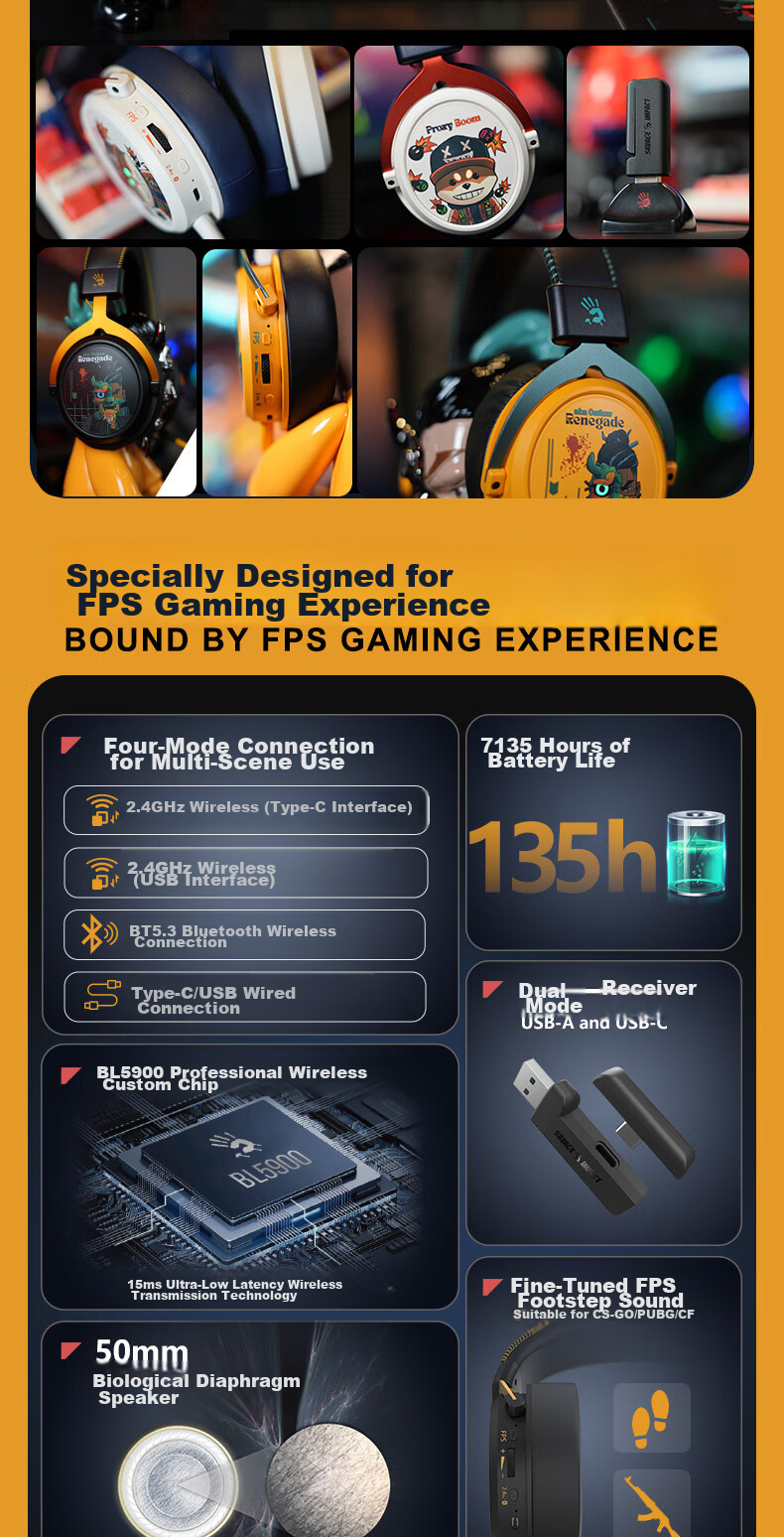A4TECH Savage Tribe MR595 Wireless/Bluetooth/Wired Gaming Headset, Over-Ear Blood Hand Phantom, PUBG CS Lightweight Delta Valorant Game, Reverse Yellow 3