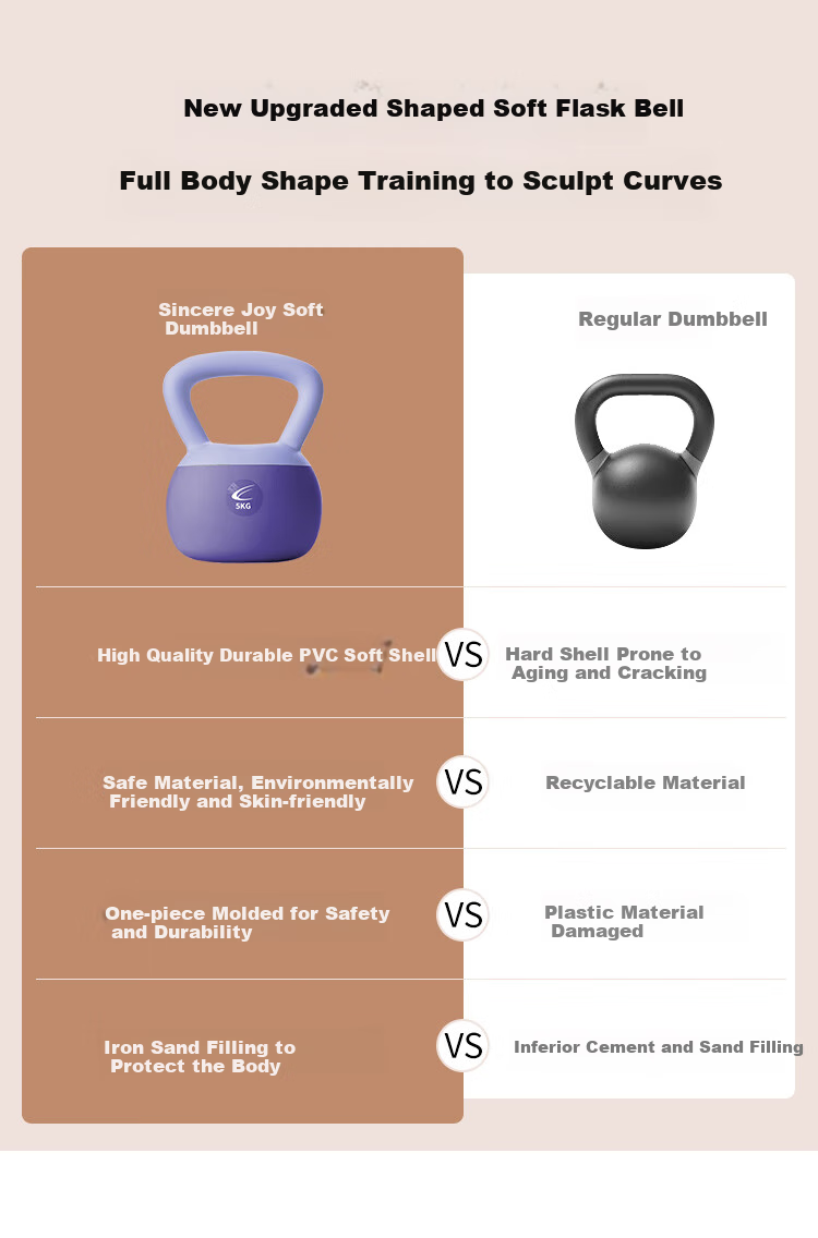 Chengyue Soft Kettlebell, for Men And Women, Fitness Swinging Dumbbell, Exercise Equipment, Training, 10KG, Sky Blue, CY-556 2