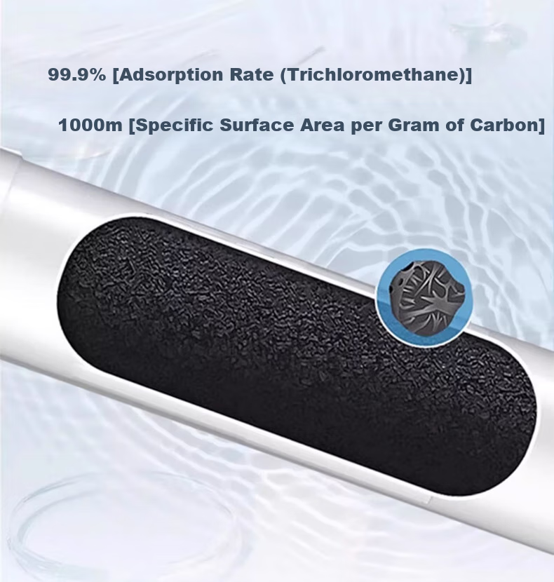 Kaqiu Compatible Universal Qinyuan Water Purifier Filter Cartridge Full Set Modular Kit PP Polypropylene Melt-Blown UDF Pre-Filter Granular Activated Carbon CTO Carbon Rod R5-01E/H/D Complete Set 7