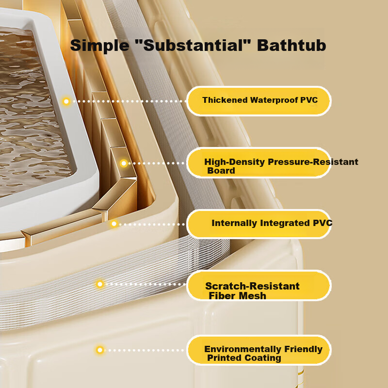 Miaoxinsi Foldable Bath Tub for Home Use, PVC Insulated Long-Lasting Hot And Cold Water Soaking Tub for Adults And Children, 1.2M