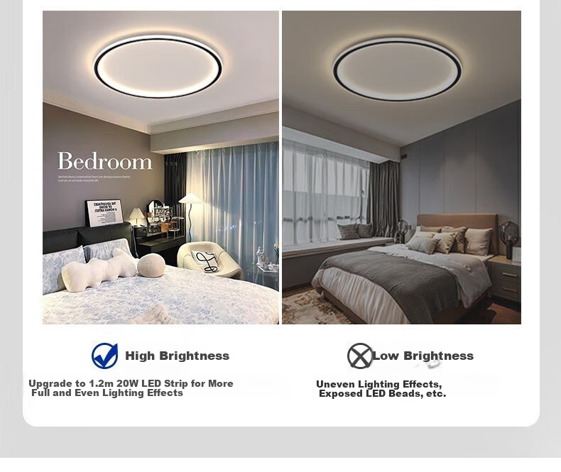 Dengling Minimalist Bedroom Ceiling Light, Full Spectrum Eye Protection, Anti-Blue Light, Ultra-Thin Round Nordic Simple Lighting Fixture 5