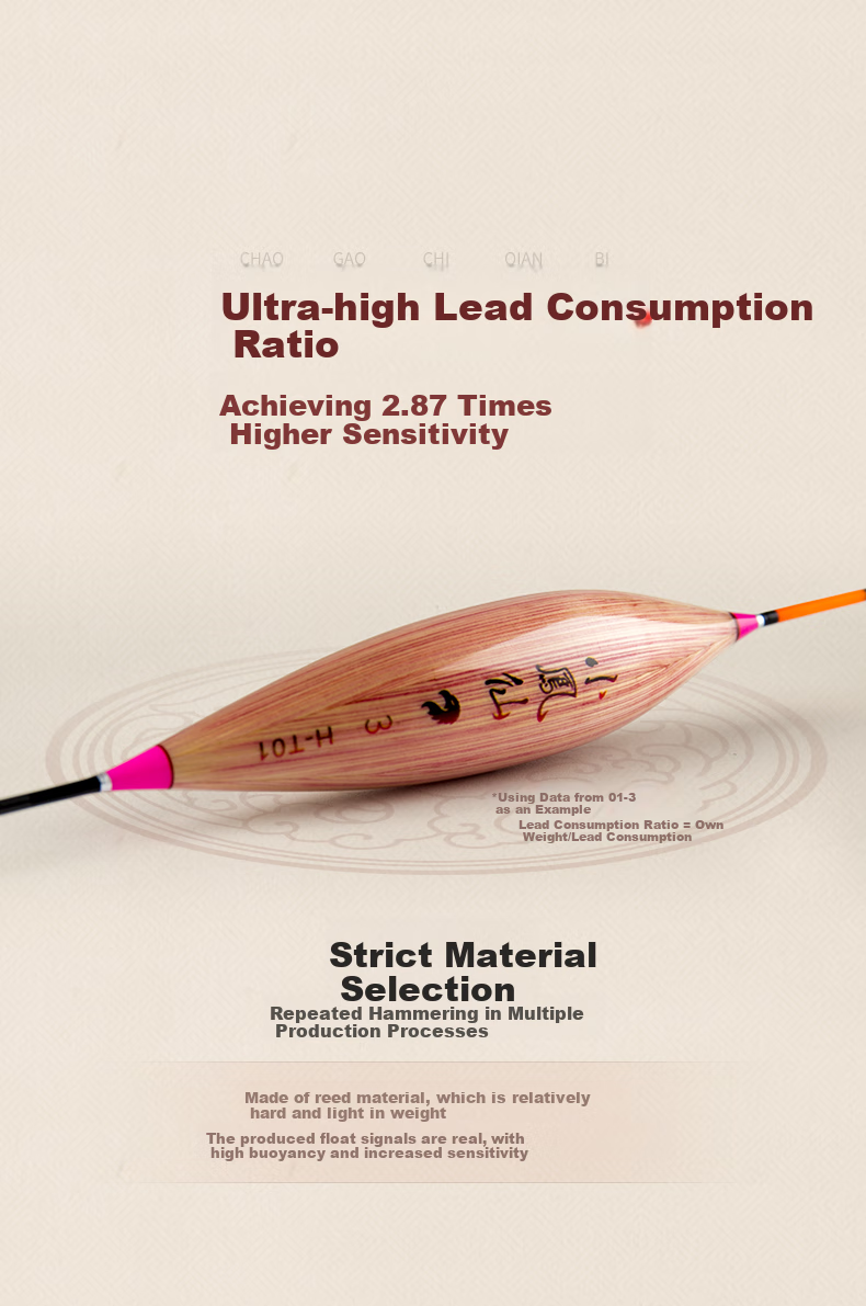 Xiaofengxian Reed Float, Longyuan H-LY Fishing Float, Highly Sensitive, Smooth Mouth, Eye-Catching, Thickened Buoy, for Near-Sighted Anglers, Crucian Carp Float 3