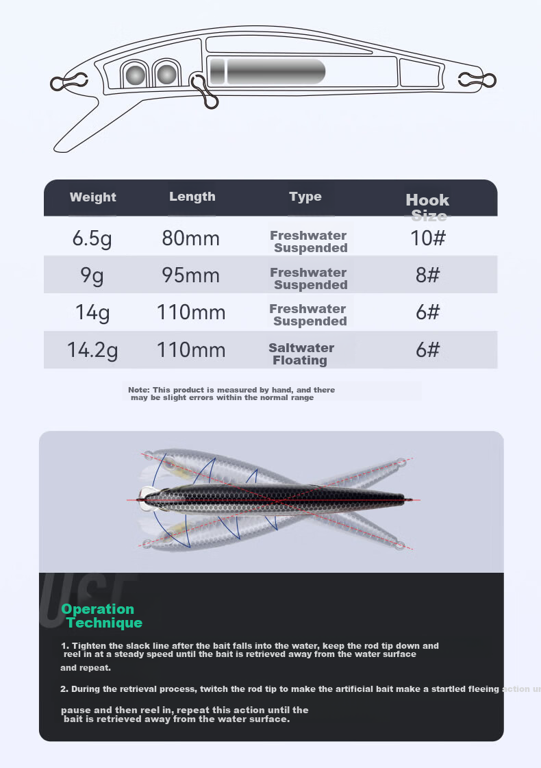 Guowangliya Lure, Suspended Shadow Hovering Minnow Long-Casting Lure, Topmouth Culter Bait, 6.5g-80mm LN06 5