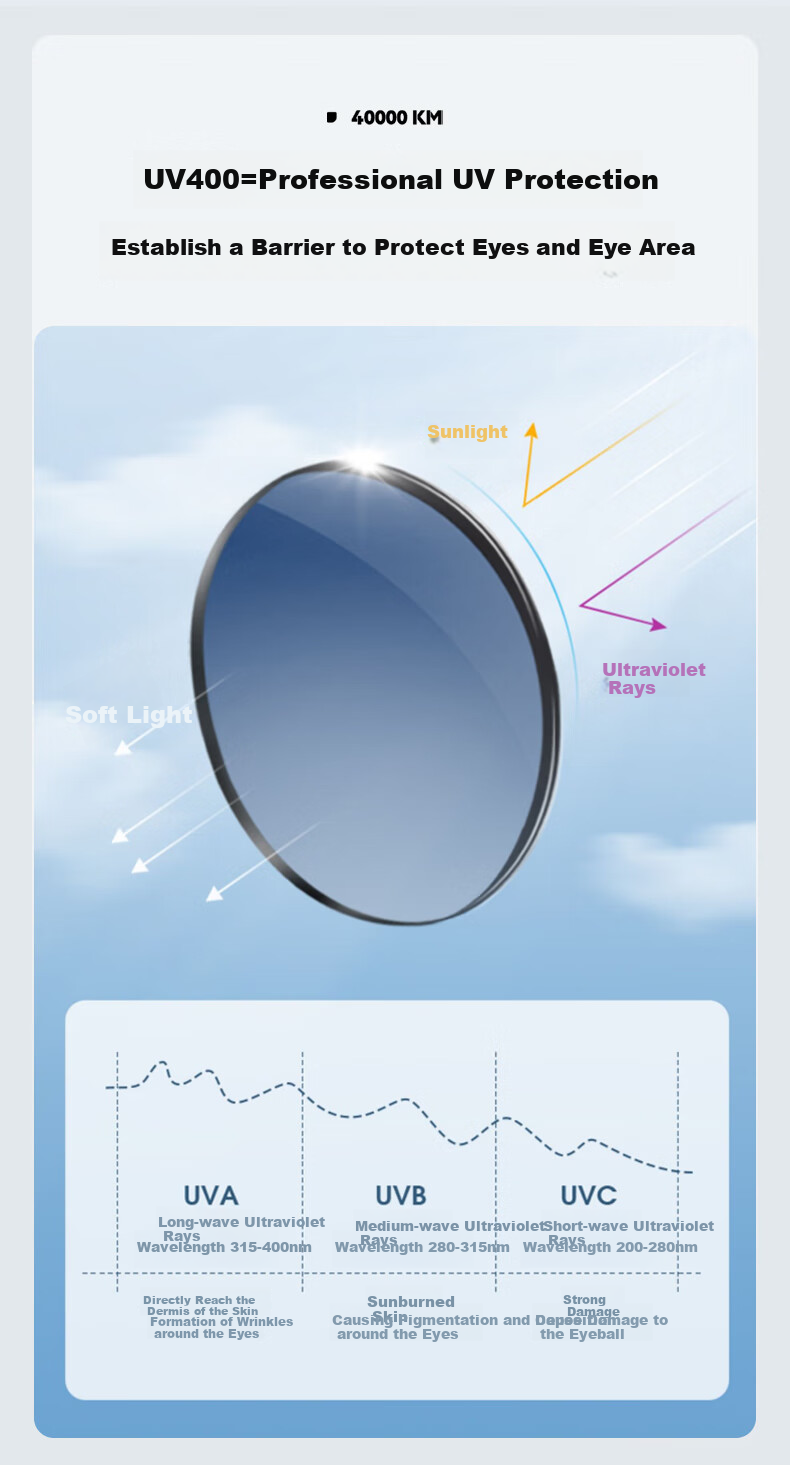Siwangongli Aviator Sunglasses for Men, Driving And Fishing Specialized Glasses, Photochromic Cool Toad Polarized Night Vision Driving Sunglasses 7
