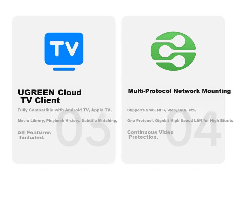 UGREEN Private Cloud DH2300, 8GB Dual-Bay NAS Network Storage, Personal Cloud AI Home Hard Drive Server, Mobile NFC One-Touch Connection, Photo Album Backup, Phone And Tablet Expansio 40