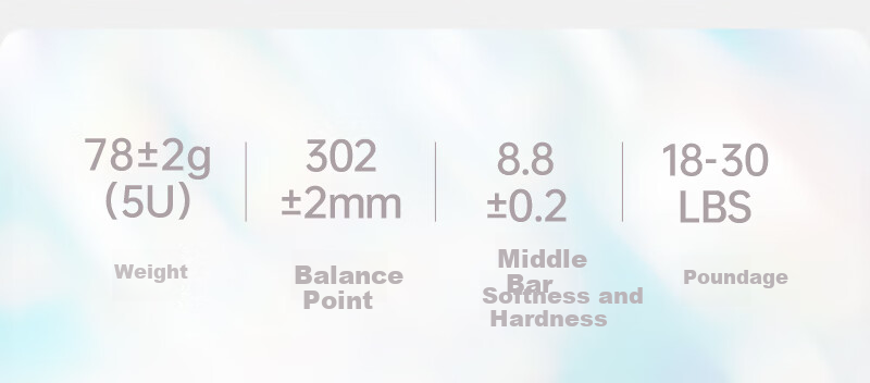 Chuanqi Badminton Racket, Full Carbon Ultra-Light 5U High-Power Offensive Single Racket Queen500 White Cherry Blossom Pink String, Pre-Strung 4