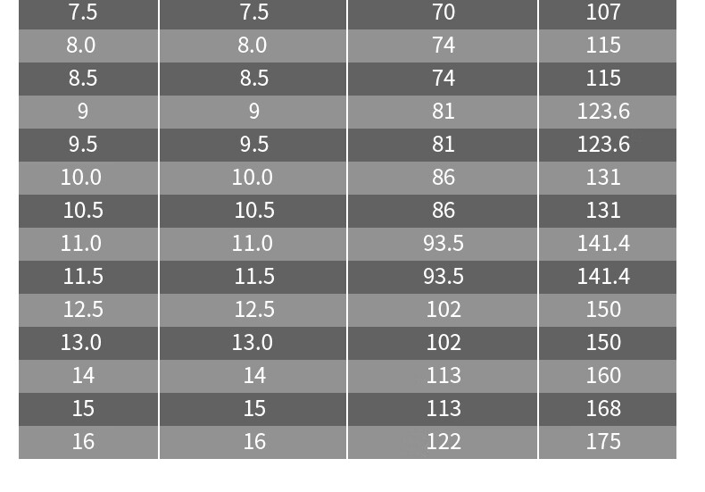 DELIXI ELECTRIC High Hardness Twist Drill Bit Set Stainless Steel Alloy Steel High-Speed Steel Electric Drill 4mm 18