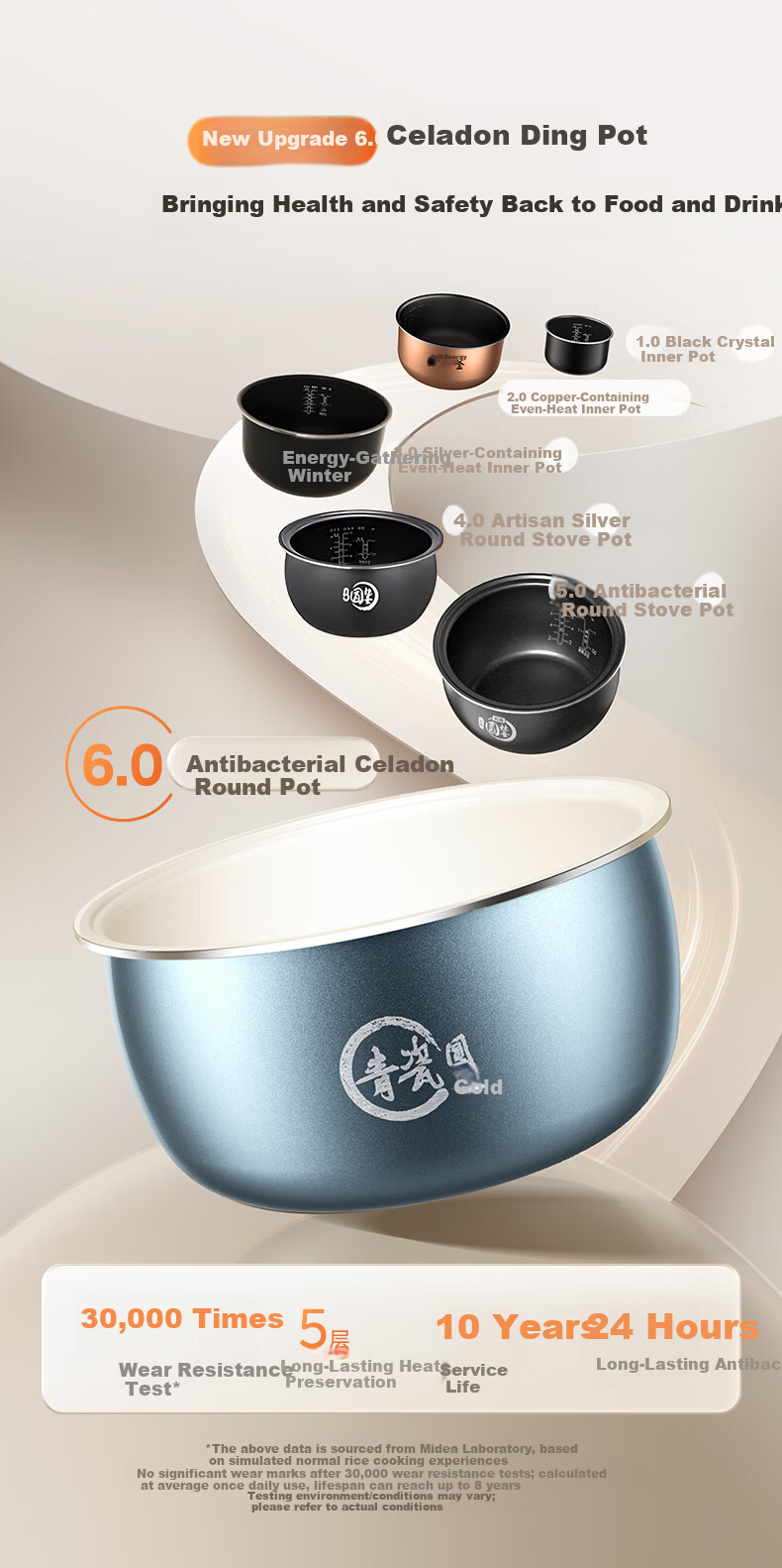 Midea Rice Cooker 3-4 People 4L Household Ceramic Antibacterial Wear-Resistant Inner Pot One-Touch Firewood Rice Quick Cooking Smart Reservation Multifunctional Micro-Pressure Stew Rice Cooker MB-4E61 1
