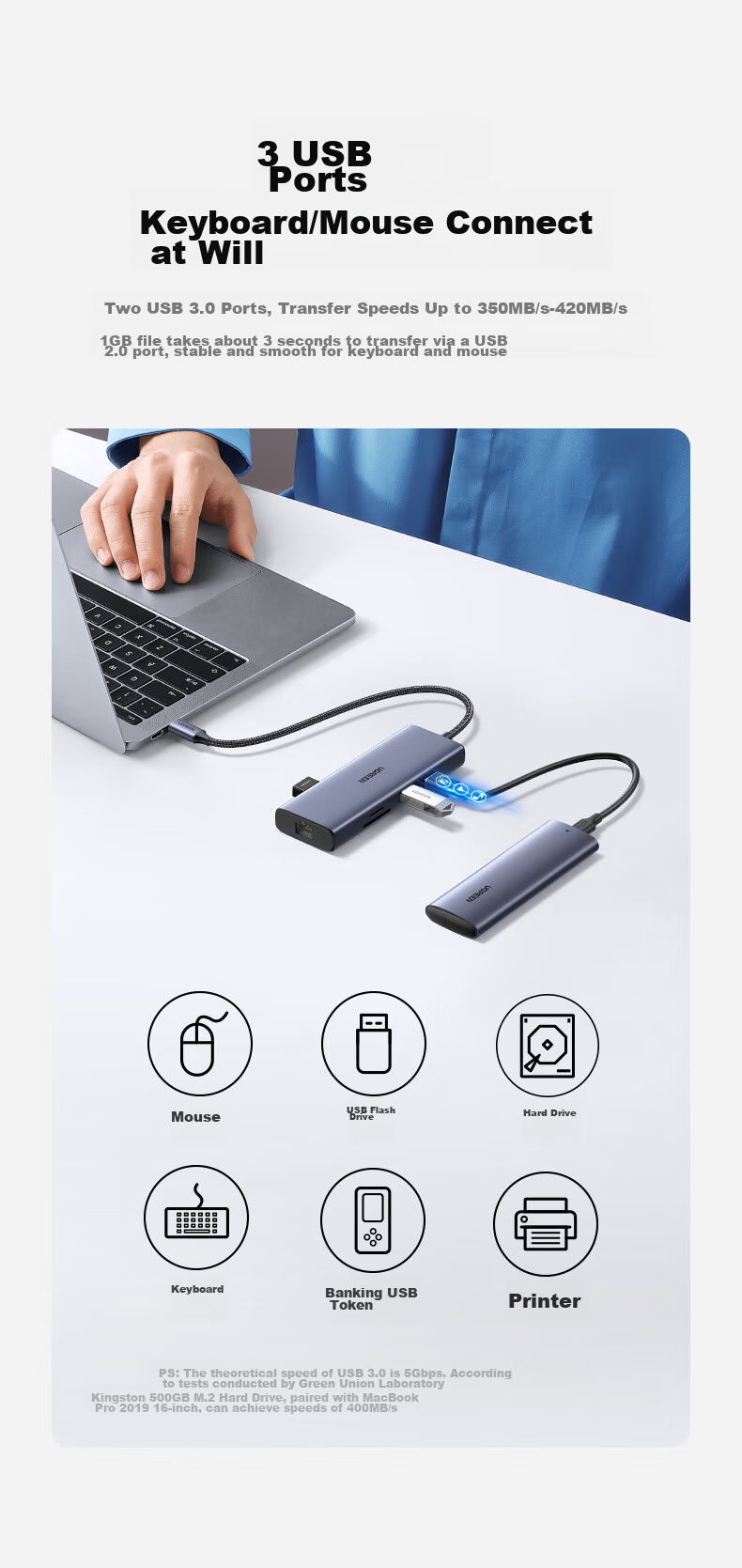 UGREEN Type-C to Dual HDMI Triple Display Dock USB-C Dual Monitor Expansion Dock 5G 4K Multi-Screen Editing Card Reader Compatible with Thunderbolt 4 for PC 10