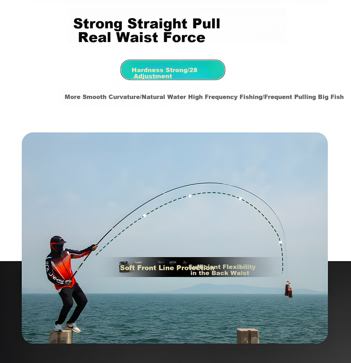 Xiaozaochuan Brand Fishing Rod, Pure Imported Carbon Fiber, All-Purpose Fishing Pole, Ultra-Light Hard Top Fishing Rod, Hand Rod Ten Great, 5.4m 10